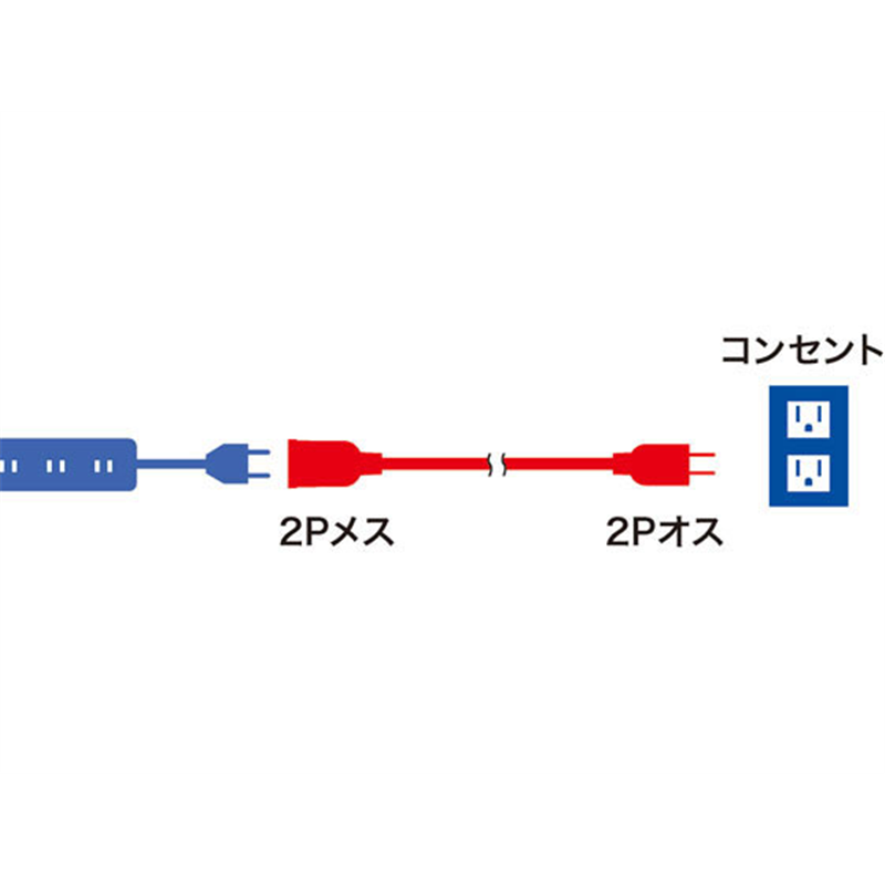 サンワサプライ 電源延長コード 2P・ブラック・2m TAP-EX2102BK 1本（ご注文単位1本）【直送品】