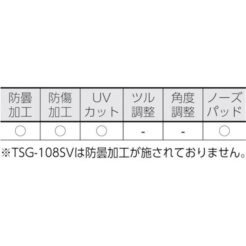 TRUSCO 二眼型セーフティグラス スポーツタイプ レンズシルバー 1個（ご注文単位1個）【直送品】