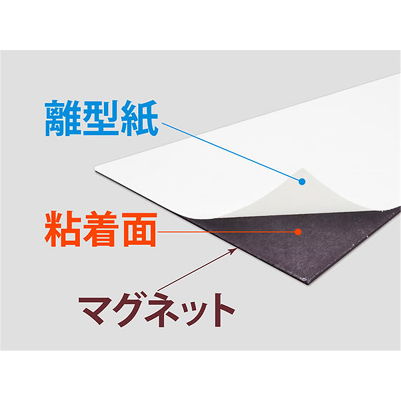 マグエックス マグネット粘着ロール 200幅 0.8mm厚 1巻（ご注文単位1巻）【直送品】