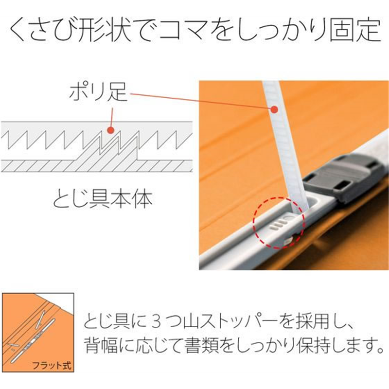 プラス フラットファイル 樹脂とじ具 A4-S オレンジ 3冊 NO.023NP 1パック（ご注文単位1パック）【直送品】