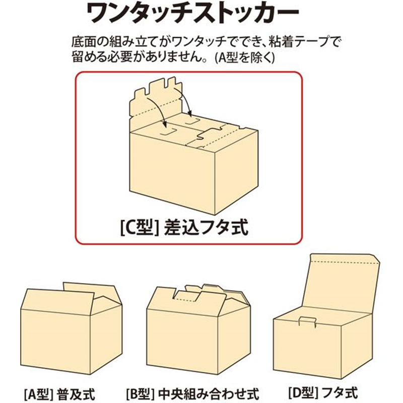 プラス ワンタッチストッカー C型差込フタ式 C-2 A4用 DN-132／32- 1個（ご注文単位1個）【直送品】