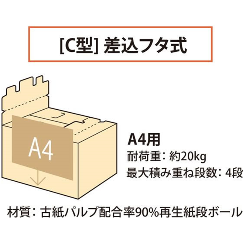 プラス ワンタッチストッカー C型差込フタ式 C-2 A4用 DN-132／32- 1個（ご注文単位1個）【直送品】