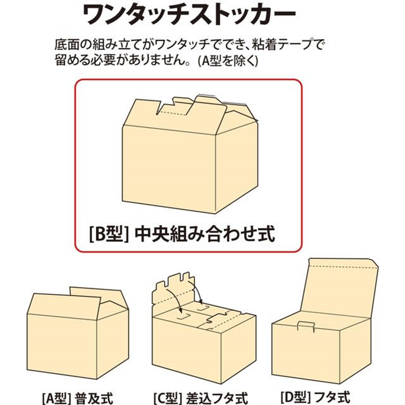 プラス ワンタッチストッカー B型 B-1 A4B4用 DN-121／40-878 1枚（ご注文単位1枚）【直送品】