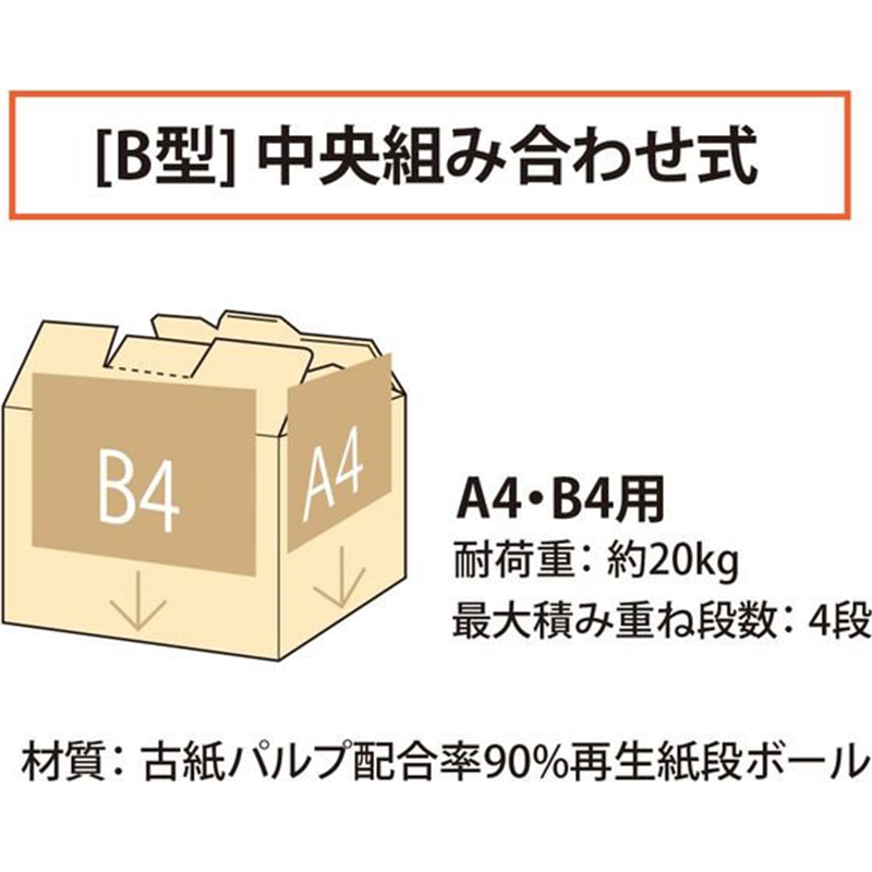 プラス ワンタッチストッカー B型 B-1 A4B4用 DN-121／40-878 1枚（ご注文単位1枚）【直送品】