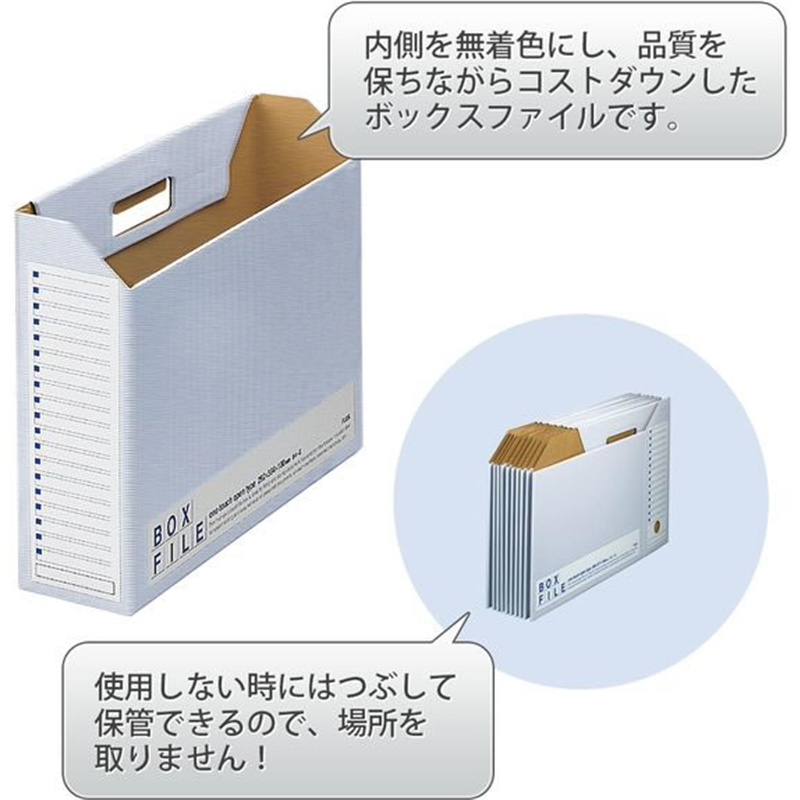 プラス ボックスファイル エコノミー ブルー 5冊 FL-098BF／77-897 1パック（ご注文単位1パック）【直送品】