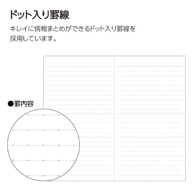 コクヨ キャンパス スキマ時間ポケットノート ドット罫 黒 40枚 ノ-PN291B 1冊（ご注文単位1冊）【直送品】