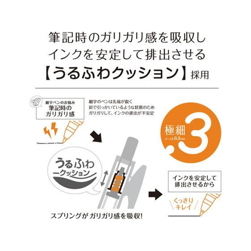 ゼブラ サラサナノ 0.3mm ピンク JJH72-P 1本（ご注文単位1本）【直送品】