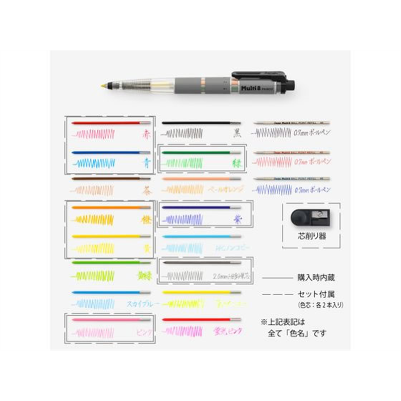 ぺんてる Multi8 マルチ8セット XPH802ST 1セット（ご注文単位1セット）【直送品】