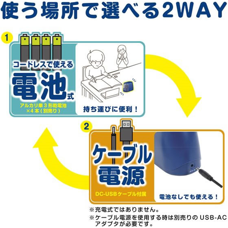 クツワ 安全電池えんぴつけずり ネイビー RS041NB 1個（ご注文単位1個）【直送品】