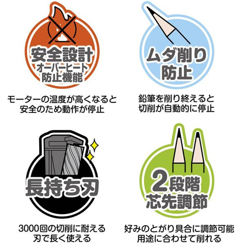 クツワ 安全電池えんぴつけずり ネイビー RS041NB 1個（ご注文単位1個）【直送品】