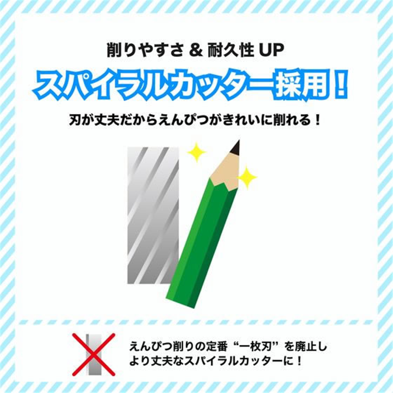 アスカ 乾電池式電動シャープナー ブルー DPS30B 1台（ご注文単位1台）【直送品】