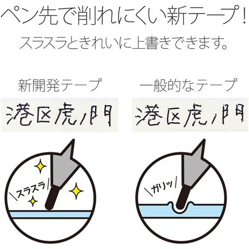 プラス ホワイパーLT 本体 4mm グリーン WH-1404／49-570 1個（ご注文単位1個）【直送品】
