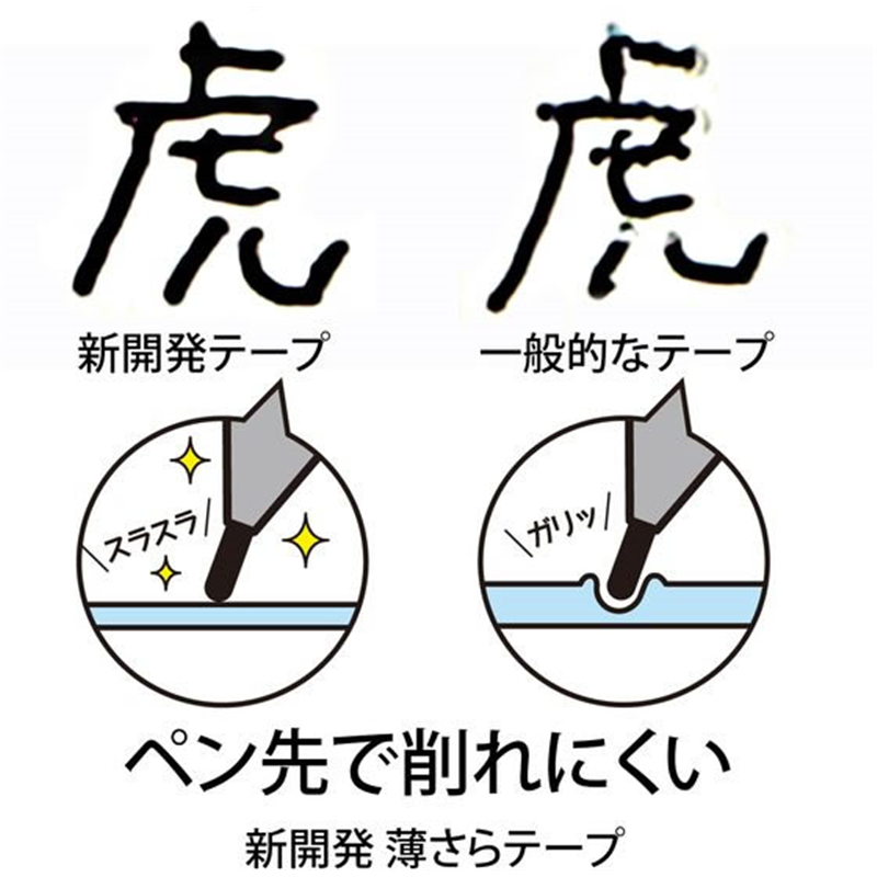 プラス ホワイパースイッチ 本体 4mm グリーン WH-1514 50-676 1個（ご注文単位1個）【直送品】