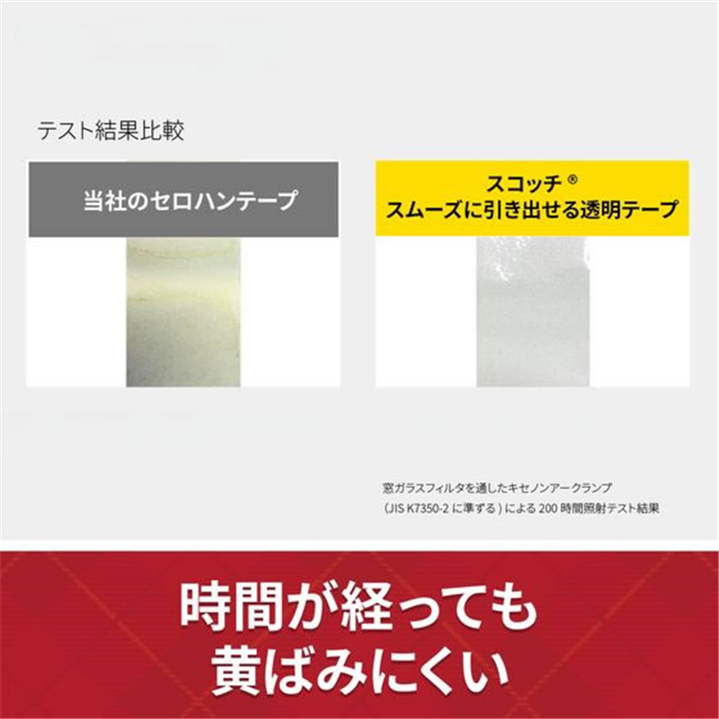 3M スコッチ スムーズに引き出せる透明テープ 幅12mm×長さ35m 1パック（ご注文単位1パック）【直送品】