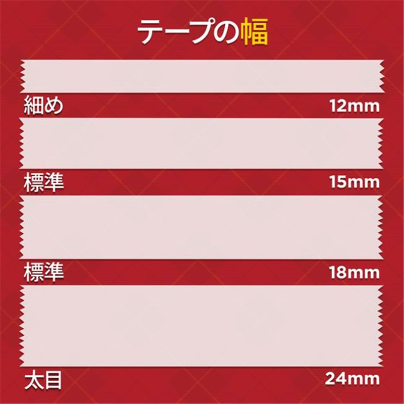 3M スコッチ スムーズに引き出せる透明テープ 幅12mm×長さ35m 1パック（ご注文単位1パック）【直送品】