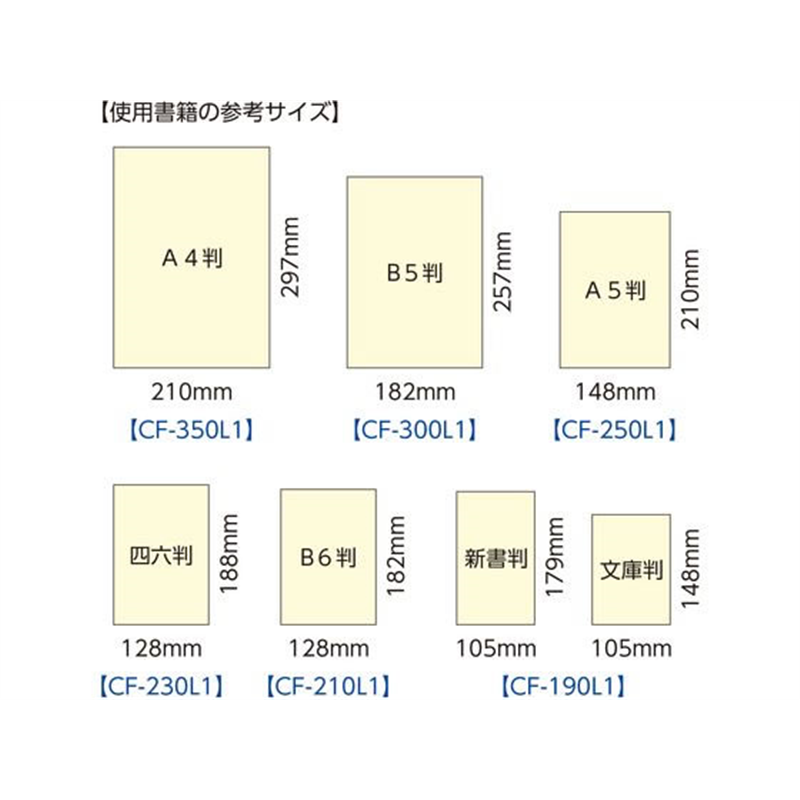 ニチバン カバーフィルム業務用 幅300mm×25m CF-300L1 1本（ご注文単位1本）【直送品】