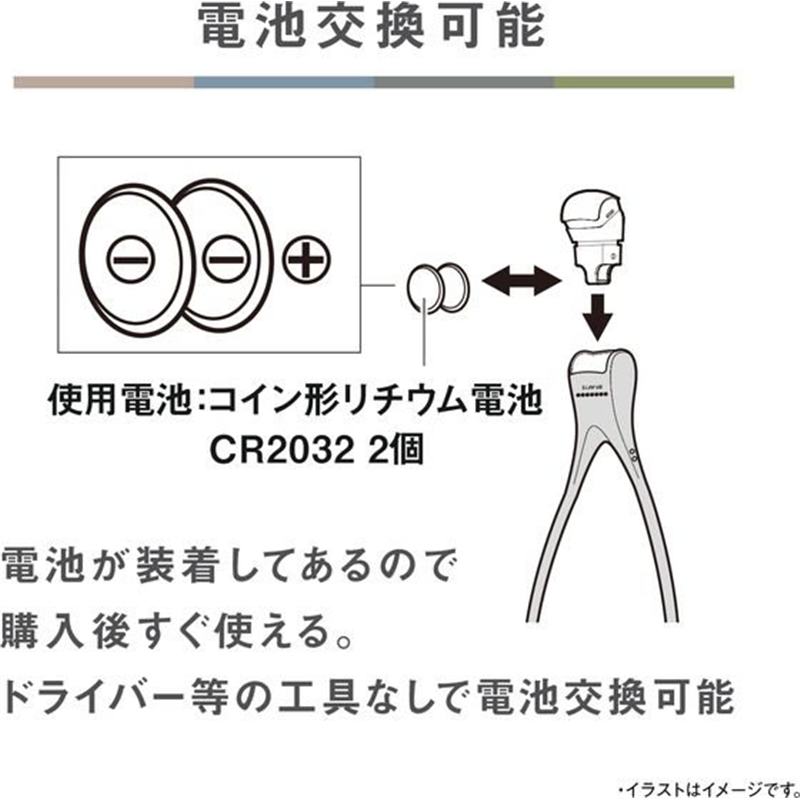 パナソニック LED ネックライト カーキグリーン BF-AF15P-KG 1個（ご注文単位1個）【直送品】