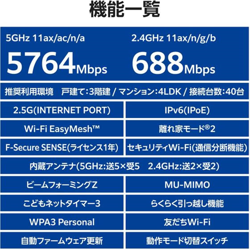 エレコム Wi-Fi7無線LANルーター 2.5G ブラック WRC-BE65QSD-B 1個（ご注文単位1個）【直送品】