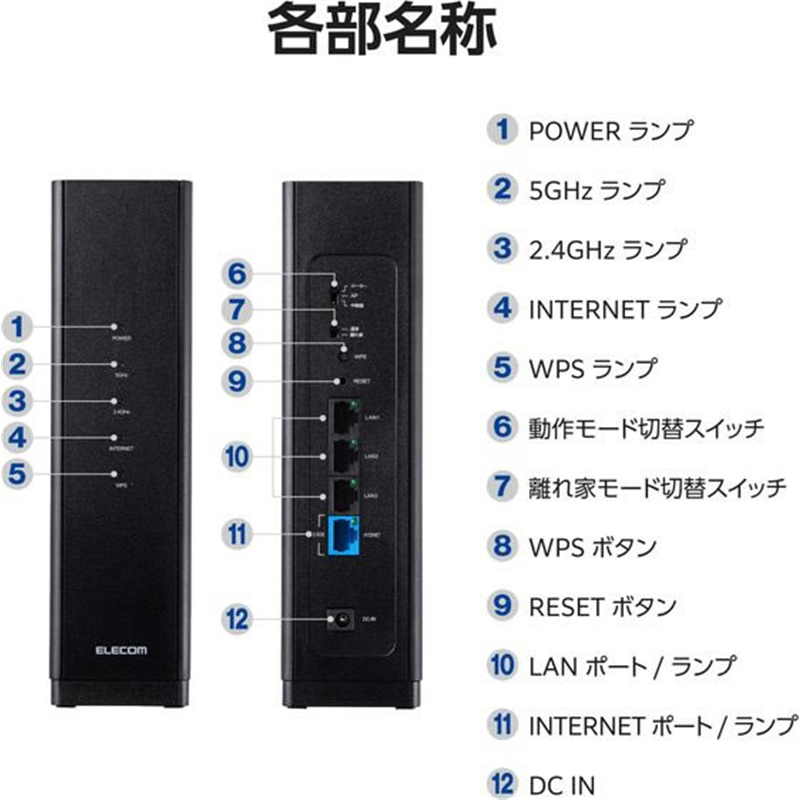 エレコム Wi-Fi7無線LANルーター 2.5G ブラック WRC-BE65QSD-B 1個（ご注文単位1個）【直送品】