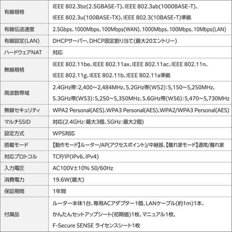 エレコム Wi-Fi7無線LANルーター 2.5G ブラック WRC-BE65QSD-B 1個（ご注文単位1個）【直送品】