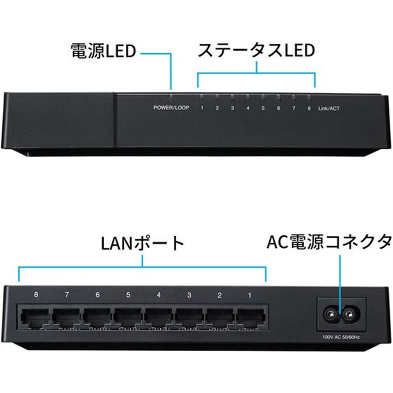 サンワサプライ ギガビット対応 スイッチングハブ 8ポート マグネット付き 1台（ご注文単位1台）【直送品】