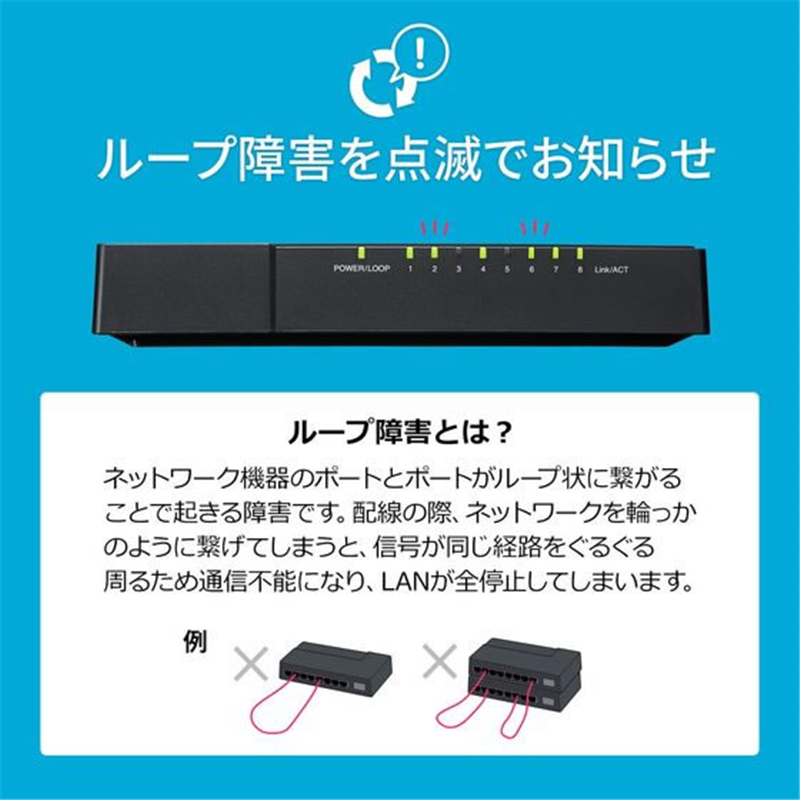 サンワサプライ ギガビット対応 スイッチングハブ 8ポート マグネット付き 1台（ご注文単位1台）【直送品】
