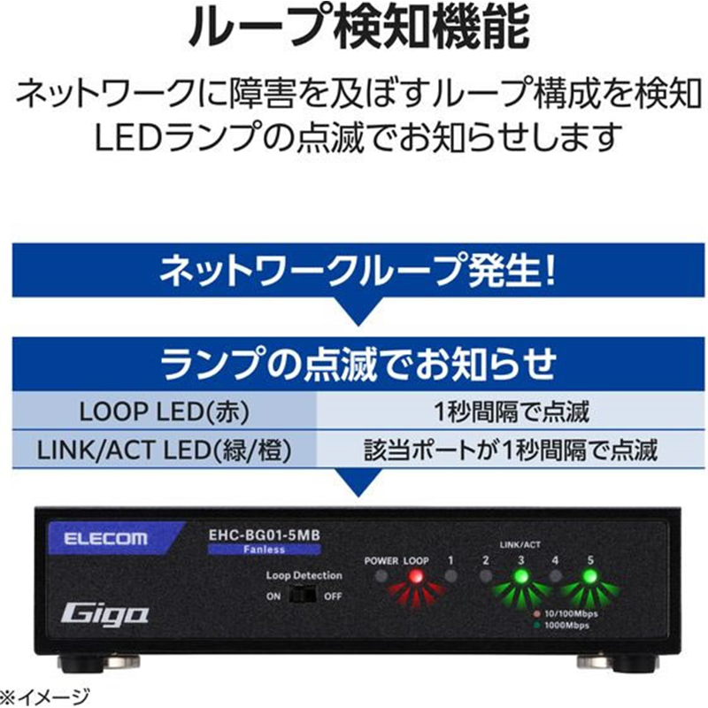 エレコム LANハブ 5ポート Giga対応 メタル ブラック EHC-BG01-5MB 1個（ご注文単位1個）【直送品】