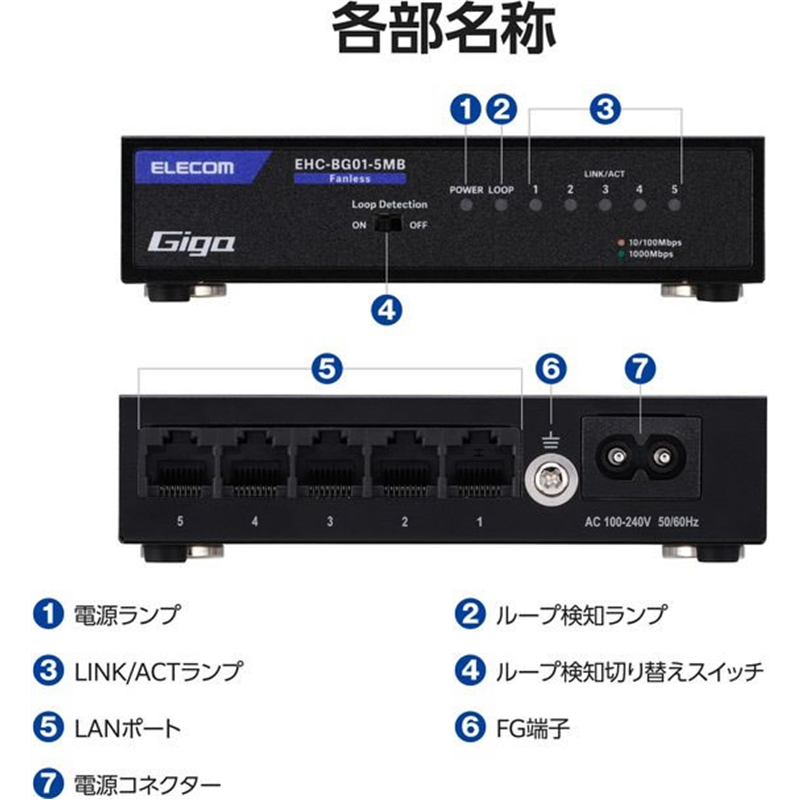 エレコム LANハブ 5ポート Giga対応 メタル ブラック EHC-BG01-5MB 1個（ご注文単位1個）【直送品】