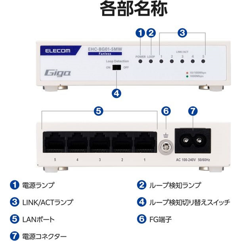 エレコム LANハブ 5ポート Giga対応 メタル ホワイト EHC-BG01-5MW 1個（ご注文単位1個）【直送品】