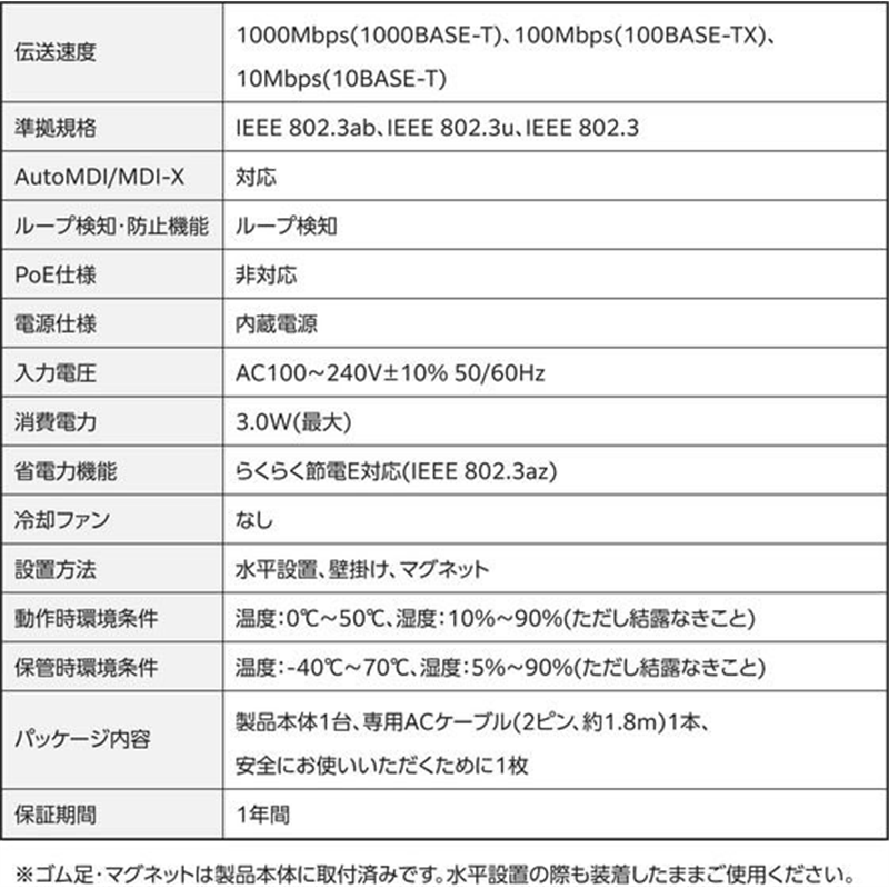 エレコム LANハブ 5ポート Giga対応 メタル ホワイト EHC-BG01-5MW 1個（ご注文単位1個）【直送品】