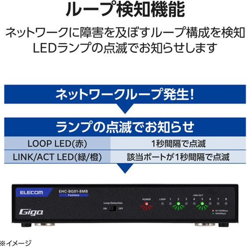 エレコム LANハブ 8ポート Giga対応 メタル ブラック EHC-BG01-8MB 1個（ご注文単位1個）【直送品】