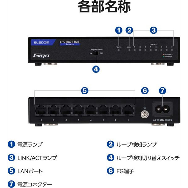 エレコム LANハブ 8ポート Giga対応 メタル ブラック EHC-BG01-8MB 1個（ご注文単位1個）【直送品】