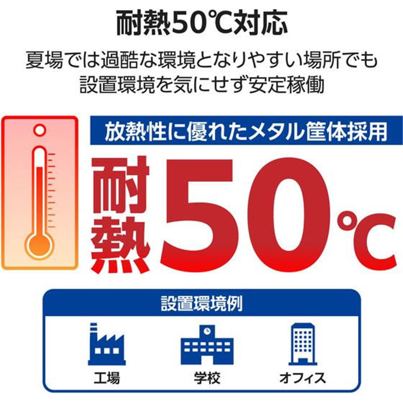 エレコム LANハブ 8ポート Giga対応 メタル ホワイト EHC-BG01-8MW 1個（ご注文単位1個）【直送品】