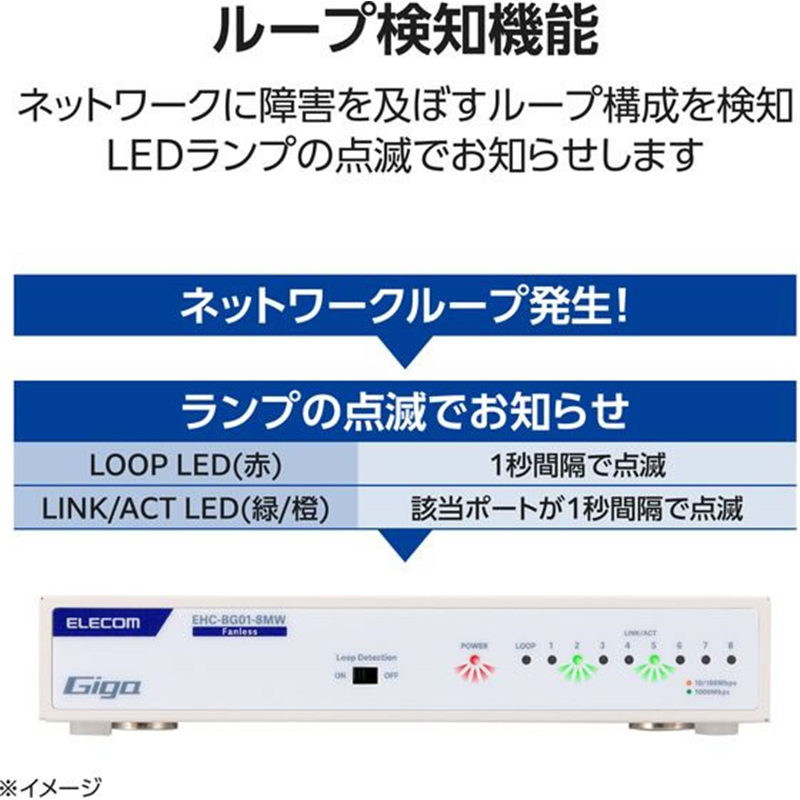 エレコム LANハブ 8ポート Giga対応 メタル ホワイト EHC-BG01-8MW 1個（ご注文単位1個）【直送品】