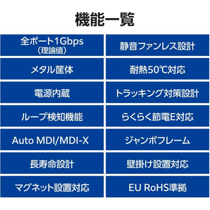 エレコム LANハブ 8ポート Giga対応 メタル ホワイト EHC-BG01-8MW 1個（ご注文単位1個）【直送品】