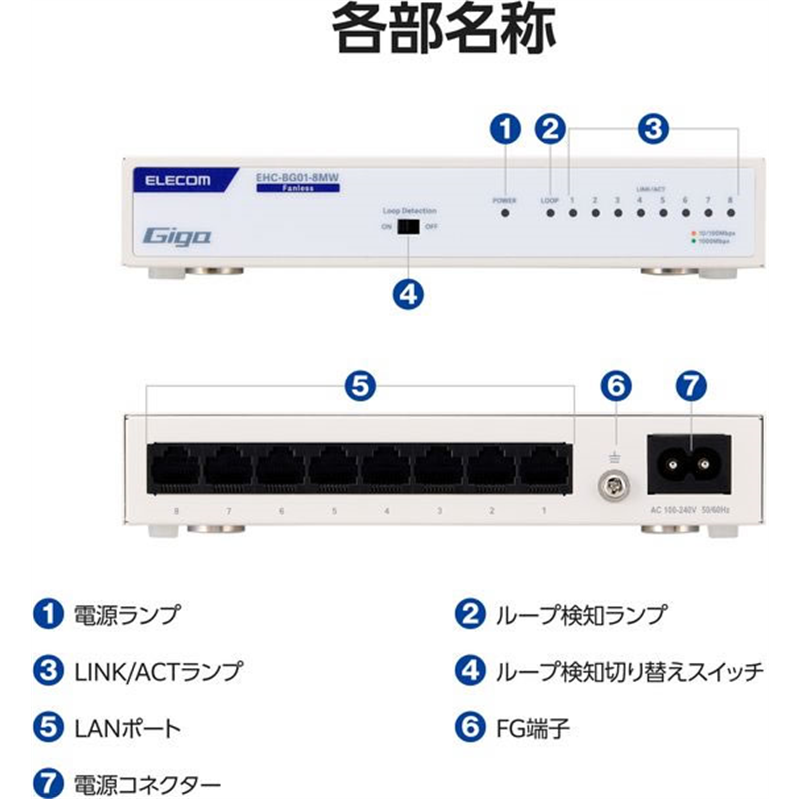 エレコム LANハブ 8ポート Giga対応 メタル ホワイト EHC-BG01-8MW 1個（ご注文単位1個）【直送品】