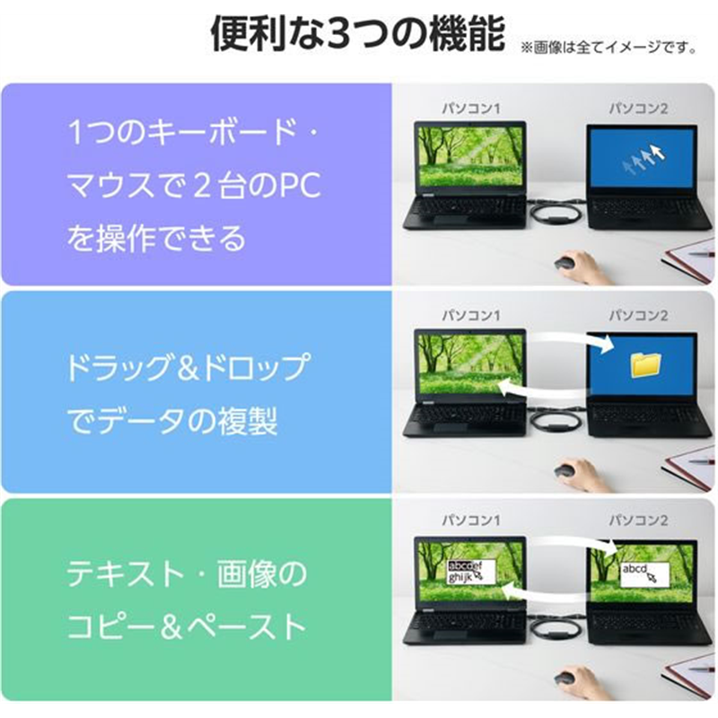 エレコム データ移行ケーブル USB3.0 Win Mac ブラック UC-TV8BK 1個（ご注文単位1個）【直送品】