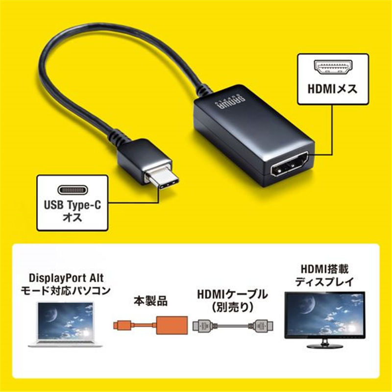 サンワサプライ USB Type-C-HDMI変換アダプタ 4K・60Hz・HDR対応 1個（ご注文単位1個）【直送品】