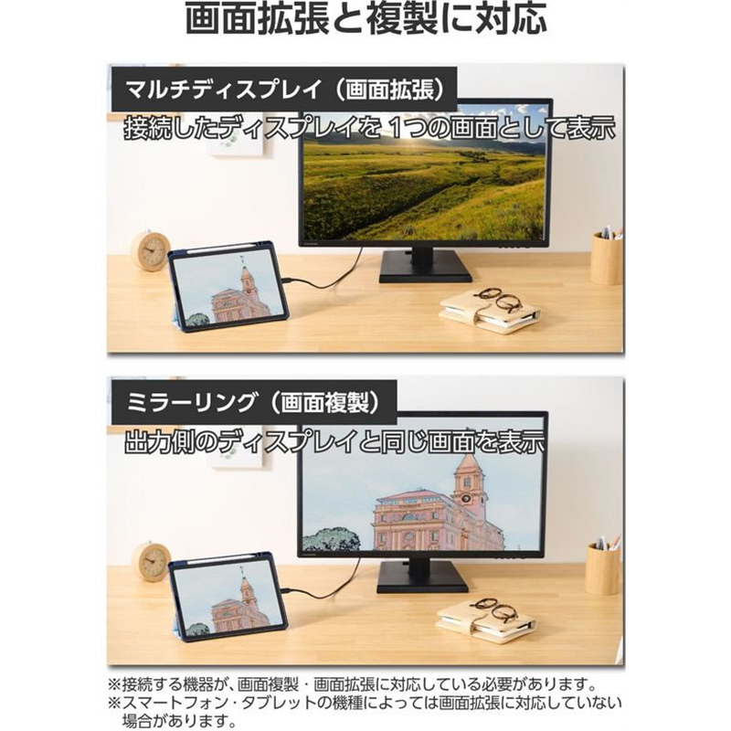 エレコム USB-C HDMI 変換ケーブル 1m ブラック DH-CHDMI10BK 1個(ご注文単位1個)【直送品】