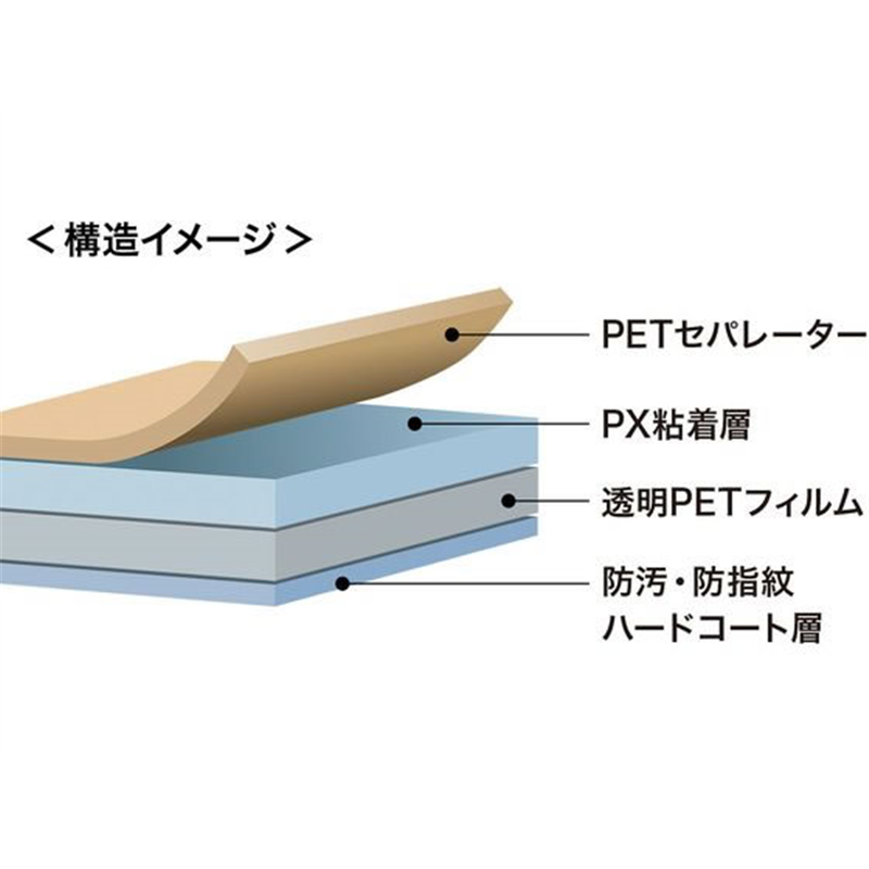 サンワサプライ iPadAir2用液晶保護指紋防止光沢フィルム LCD-IP 1枚（ご注文単位1枚）【直送品】