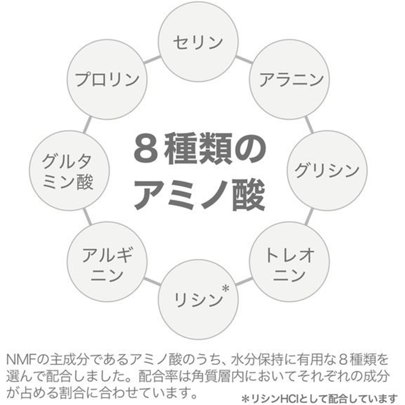 松山油脂 Mマークシリーズ アミノ酸浸透ジェル 1個（ご注文単位1個）【直送品】