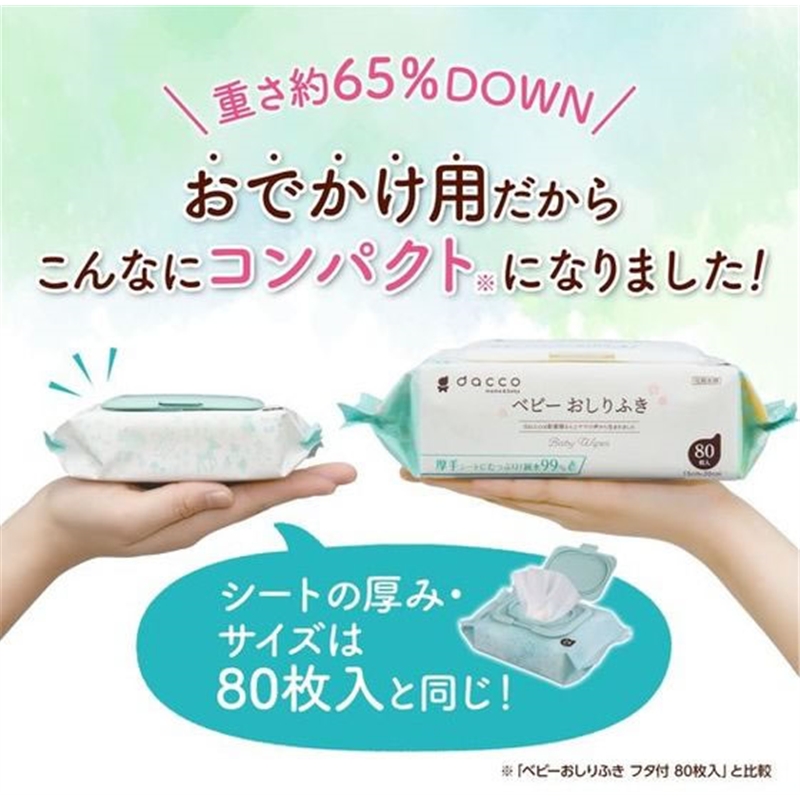 オオサキメディカル ベビーおしりふきおでかけ用 24枚×8個 846 1パック（ご注文単位1パック）【直送品】