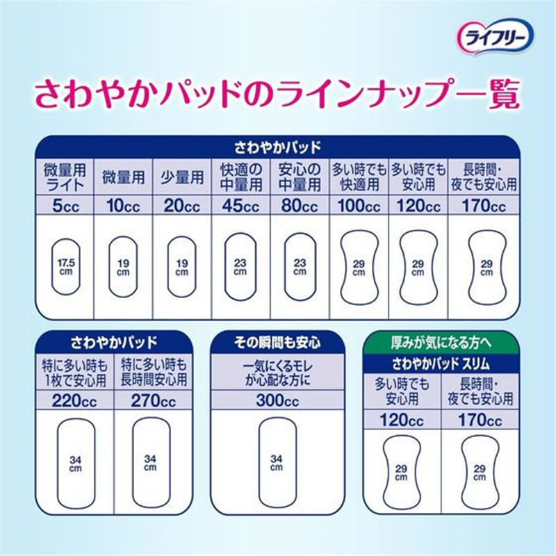 ユニ・チャーム ライフリー その瞬間も安心 300cc 32枚 1パック（ご注文単位1パック）【直送品】