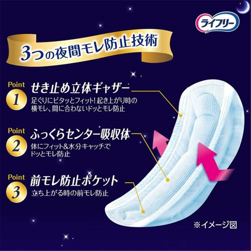 ユニ・チャーム ライフリー さわやかパッド 夜あんしん 250CC 12枚 1パック（ご注文単位1パック）【直送品】