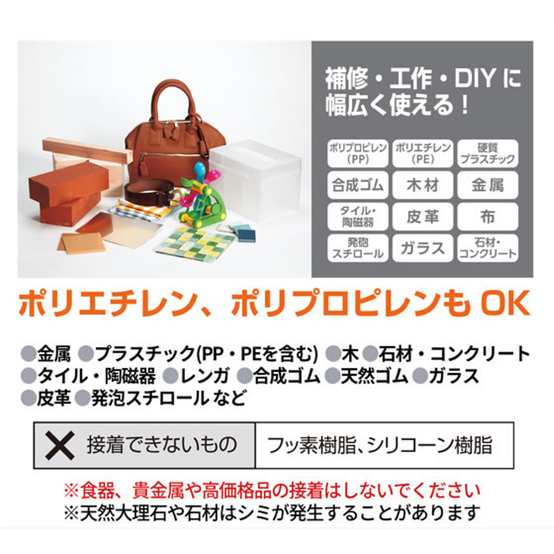 プラス 強力接着剤多用途ツインパック NS-810-2P 29-766 1パック（ご注文単位1パック）【直送品】