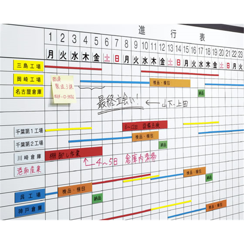 コクヨ マグネットシート スリム 25mm幅×1000mm オレンジ マク-307NYR 1個（ご注文単位1個）【直送品】