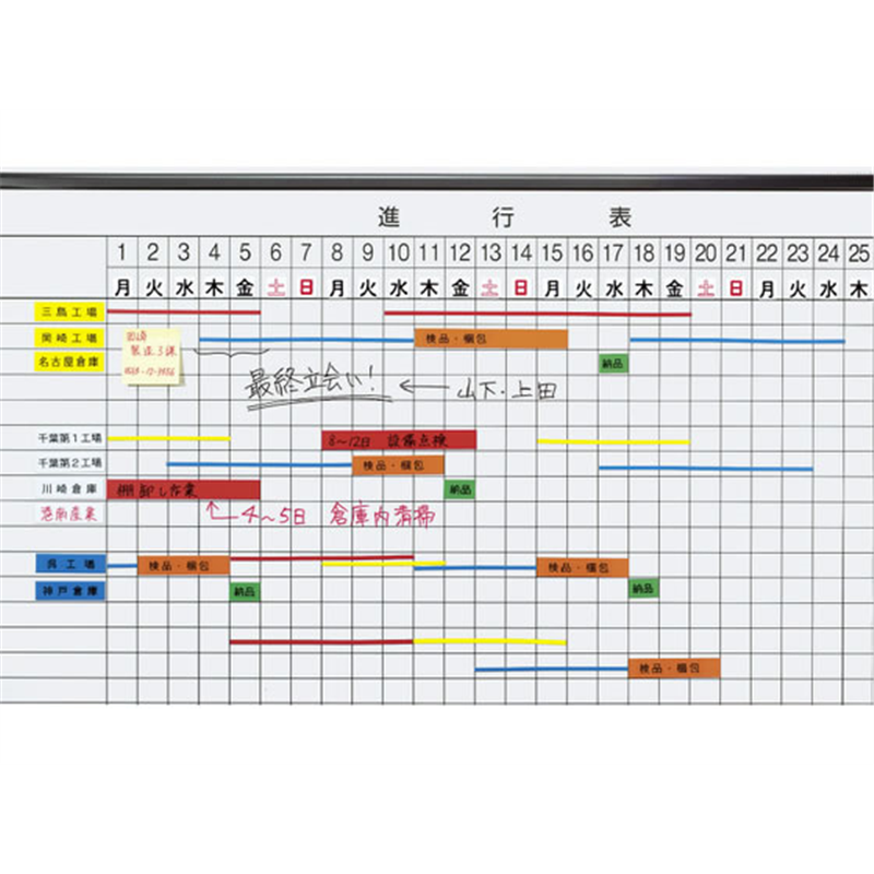 コクヨ マグネットシート スリム 25mm幅×1000mm オレンジ マク-307NYR 1個（ご注文単位1個）【直送品】