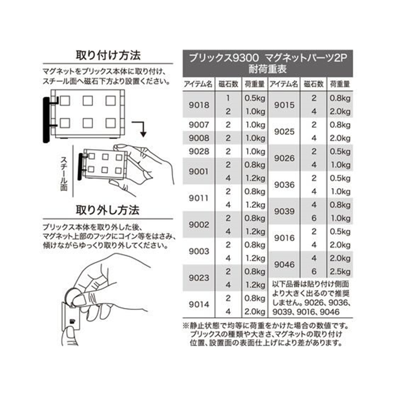 ライクイット ブリックス用マグネットパーツ 2個入 1セット（ご注文単位1セット）【直送品】