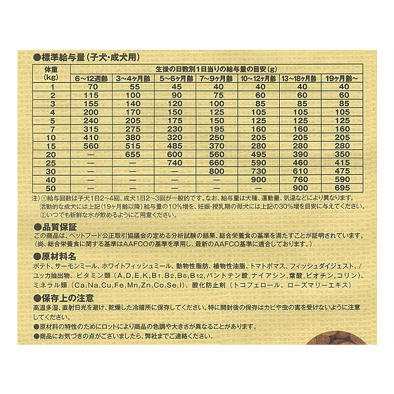 森乳サンワールド フィッシュ&ポテト 子犬・成犬用 7.5kg 1個（ご注文単位1個）【直送品】
