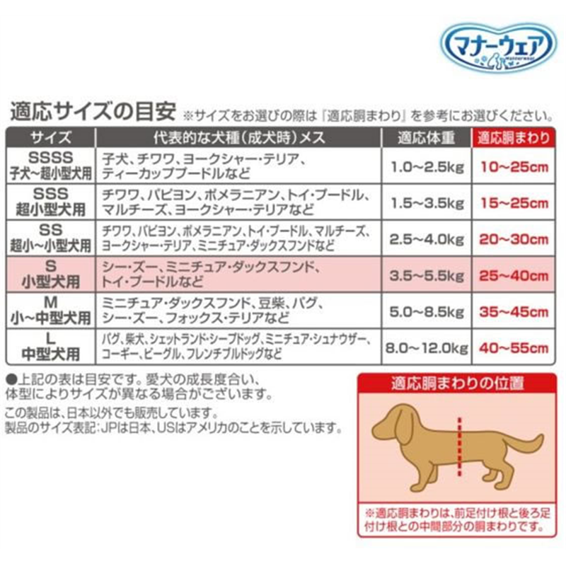 ユニ・チャーム マナーウェア 女の子 ドットチェック S 36枚 1パック（ご注文単位1パック）【直送品】